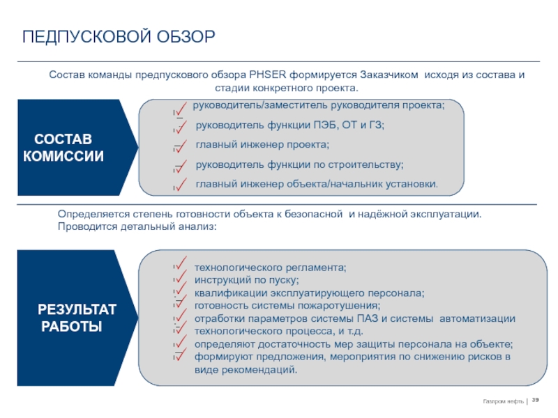 Матрица обучения по охране труда образец