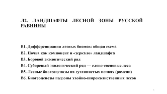 Л2 Ландшафты лесной зоны Русской равнины