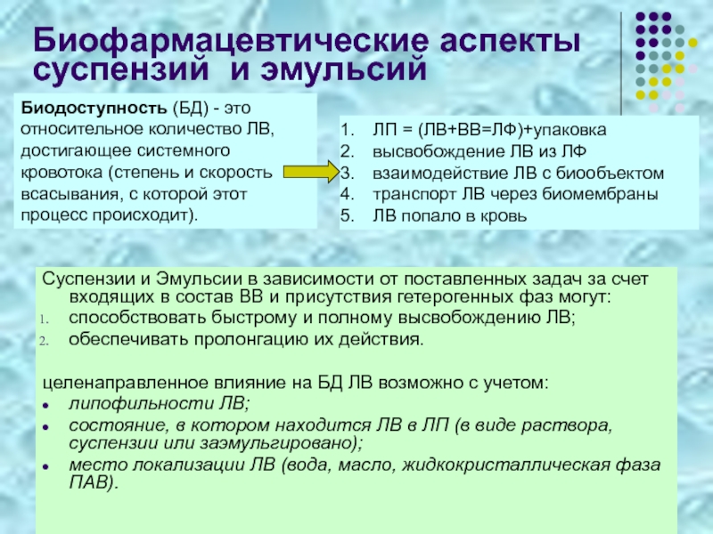 Эмульсии суспензии пены