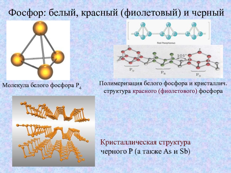 Белый фосфор хлор