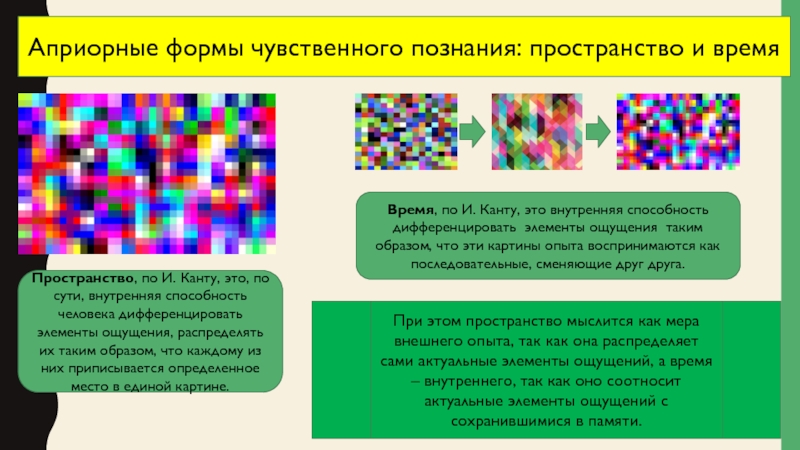 Внутренняя способность. Априорные формы сознания. Априорные формы чувственности Канта. Пространство и время по канту. Пространство и время как априорные формы чувственности.