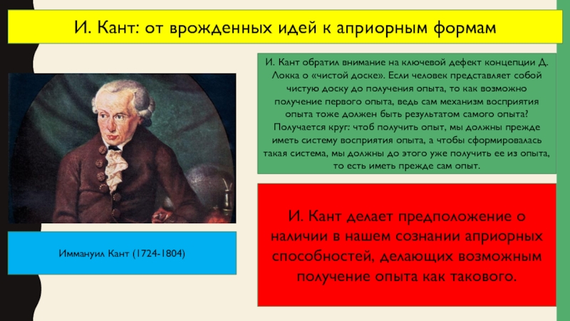 Идеи канта. Кант врожденные идеи. Идеализм Канта. Априорные идеи Канта.