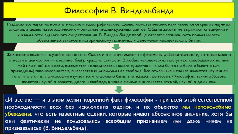 Философия ценностей презентация