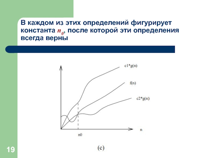 Всегда определение