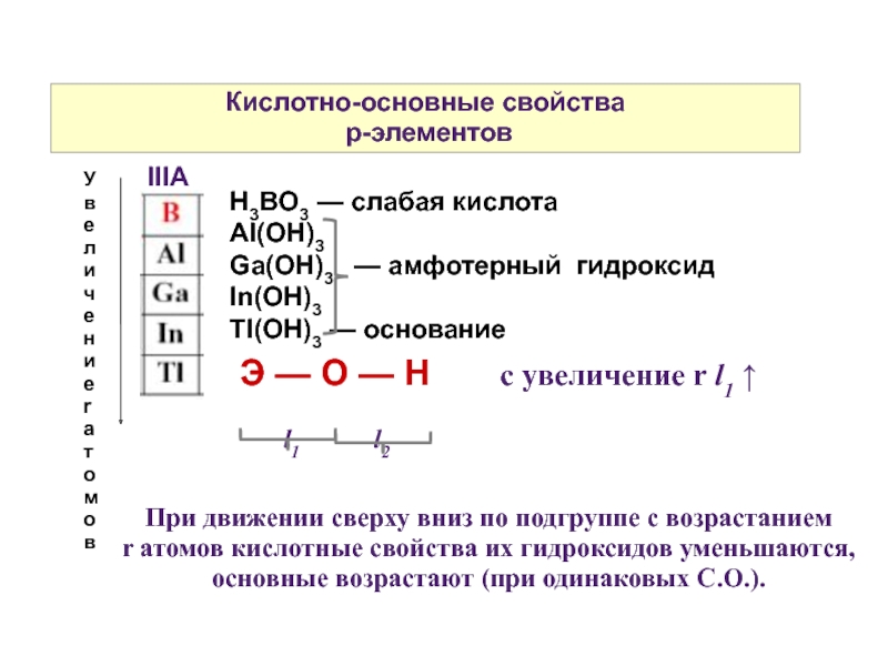 Кислотно основные свойства химических элементов. Кислотно основные свойства. Кислотно основные свойства элементов. Основные свойства элементов.