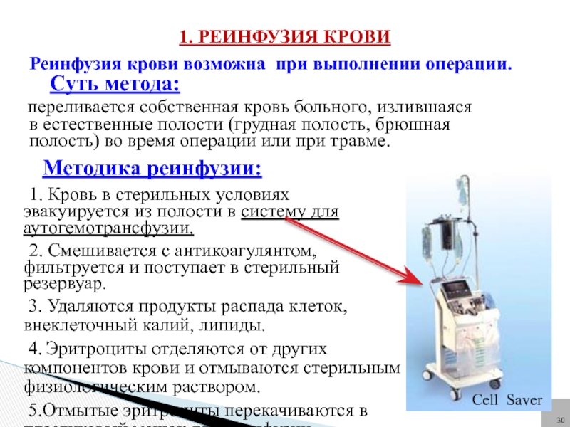 Стерильный стол стерилен в течении