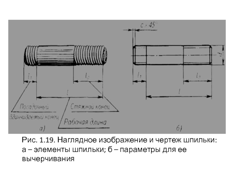 Чертеж шпильки