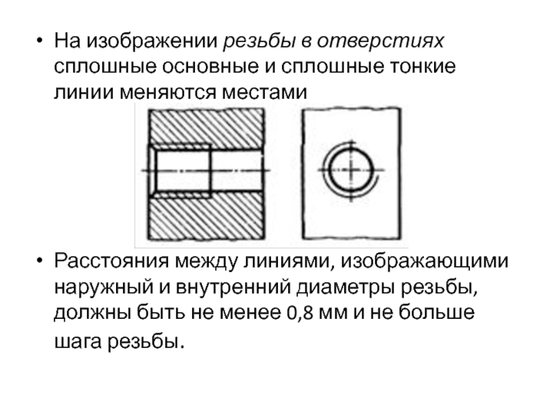 Как на чертеже изображается резьба на стержне в отверстии в соединении с отверстием