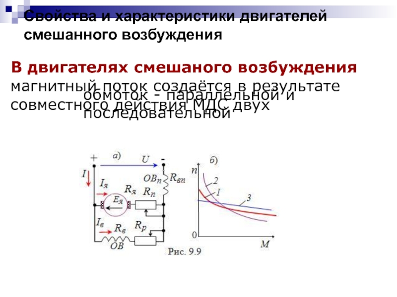 Схема двигателя смешанного возбуждения