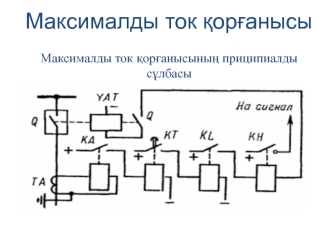 Максималды ток қорғанысы