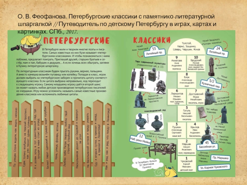 Феофанова гурко прогулки по детскому петербургу карта игра по музейному кварталу