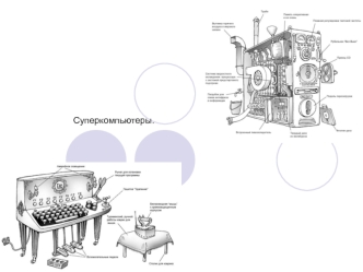 Суперкомпьютеры