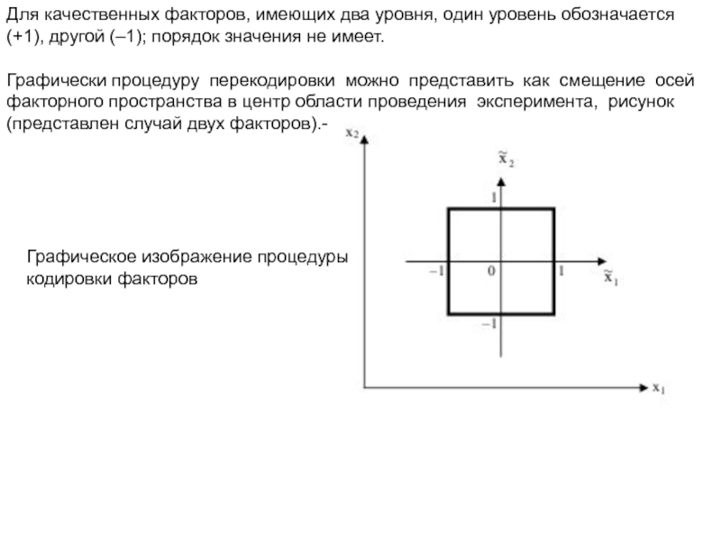 Сколько опытов содержит план полного факторного эксперимента для трех факторов на двух уровнях