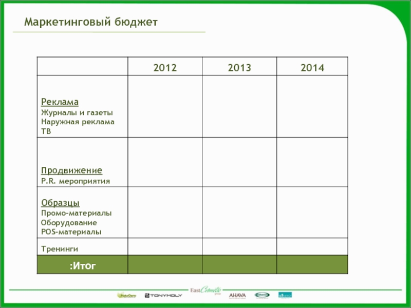 План маркетинга шаблон