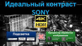 Телевизоры Sony Bravia 2017