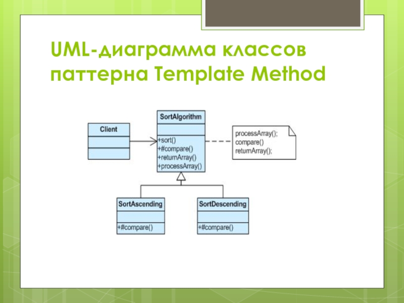 Uml диаграммы это