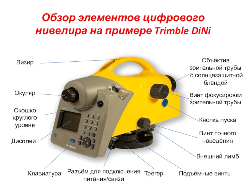 Цифровые нивелиры презентация