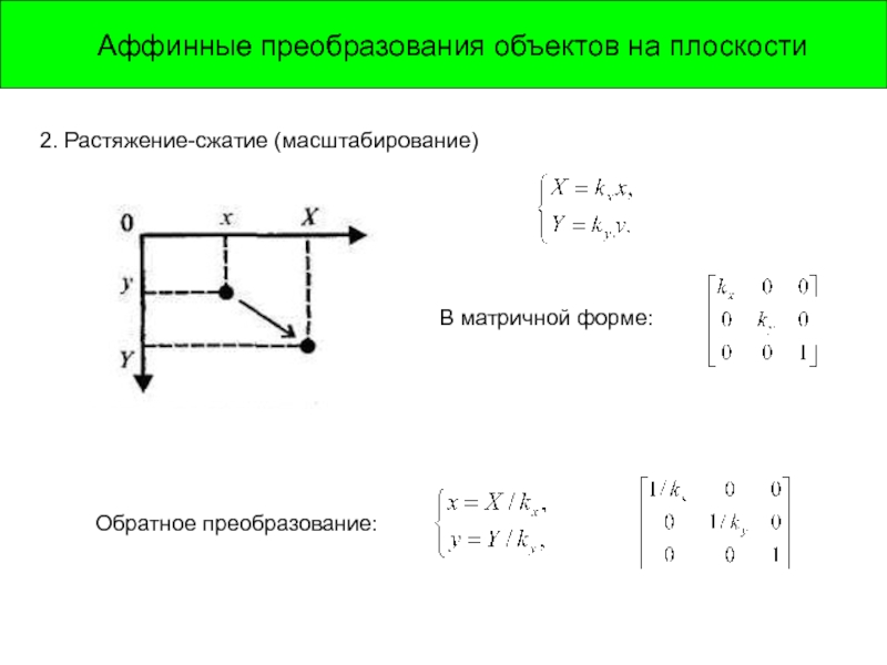 Аффинные преобразования изображений