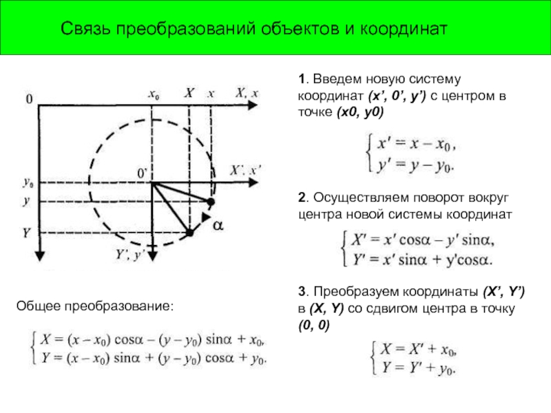 Преобразование объектов. Преобразование системы координат. Поворот вокруг центра координат. Поворот вокруг центра координат 3d Max. Поворот вокруг центра координат меню программы.