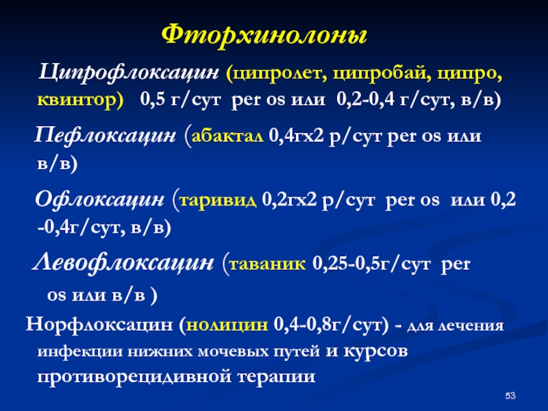 Ципрофлоксацин схема лечения