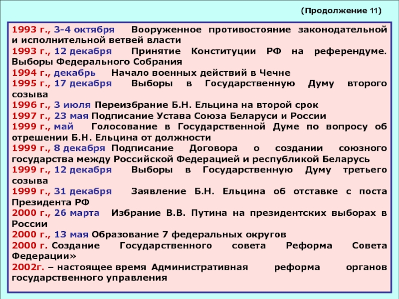 Законодательная власть 1993