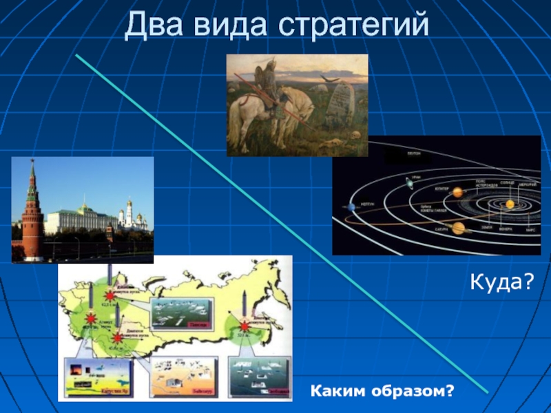 Где какие есть. Каким образом Россия.