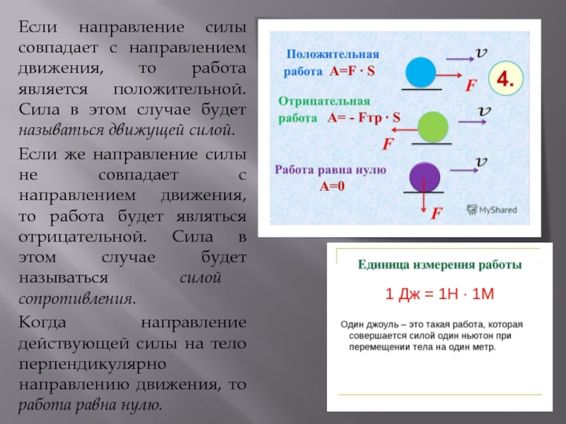 Направление силы совпадает с