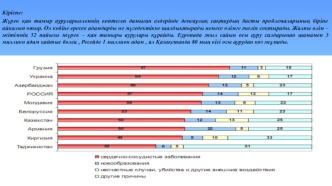 Жүрек қан тамыр ауруларыәлемнің көптеген дамыған елдерінде денсаулық сақтаудың басты проблемаларының біріне айналып отыр