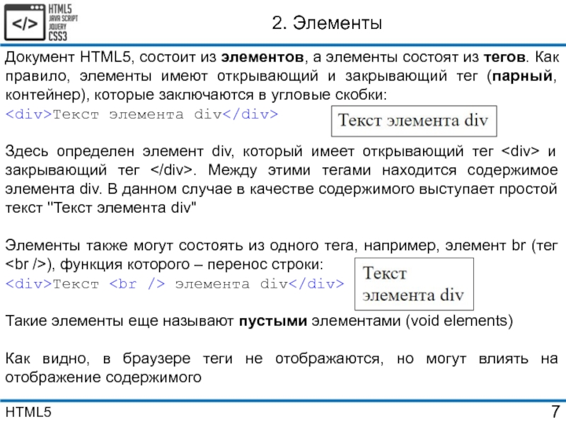 Элементы документа html