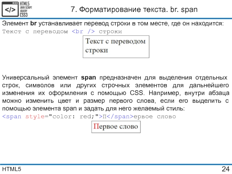 Текст в одну строку html. Форматирование текста в html. Перевод строки html. Ключевые слова html. Перенос текста в html.