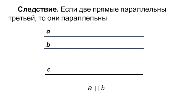 Две прямые параллельные третьей