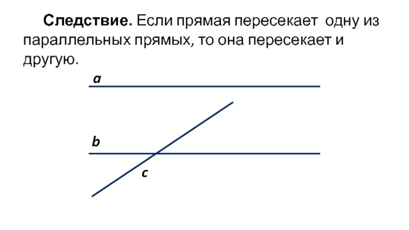 Какие есть прямые