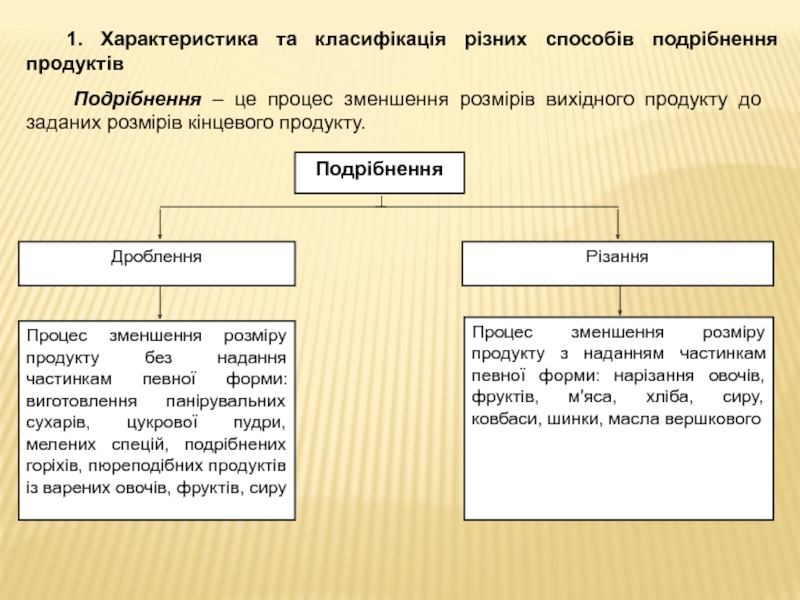 Реферат: Машини для подрібнення овочів