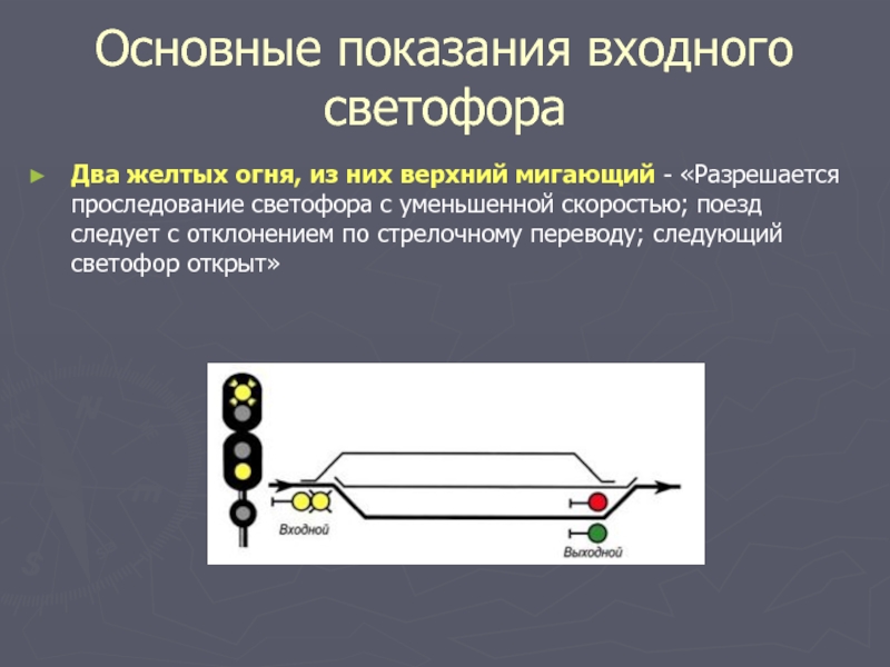 Один желтый огонь светофора. Маршрутный светофор два желтых верхний мигающий. Входной светофор - два желтых огня, из них верхний мигающий. Входной светофор 2 желтых из них верхний мигающий. Два желтых огня на входном светофоре.