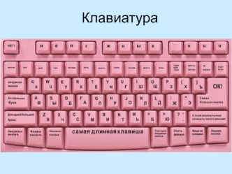 Клавиатура. Группы клавиш