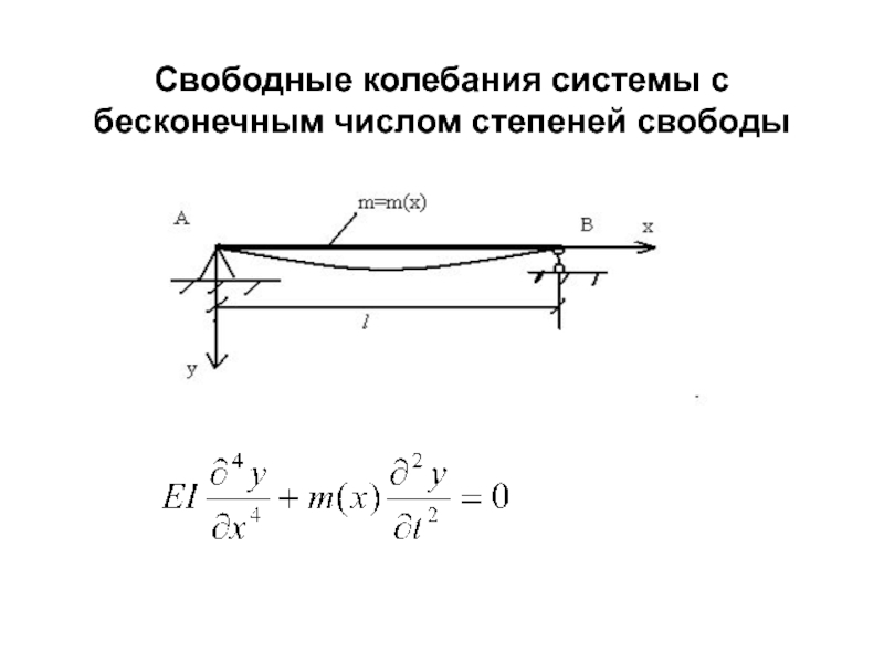 Степень свободы колебаний. Свободные колебания системы с одной степенью свободы. Колебательная система схема. Колебания системы с двумя степенями свободы. Колебания систем с одной и многими степенями свободы.