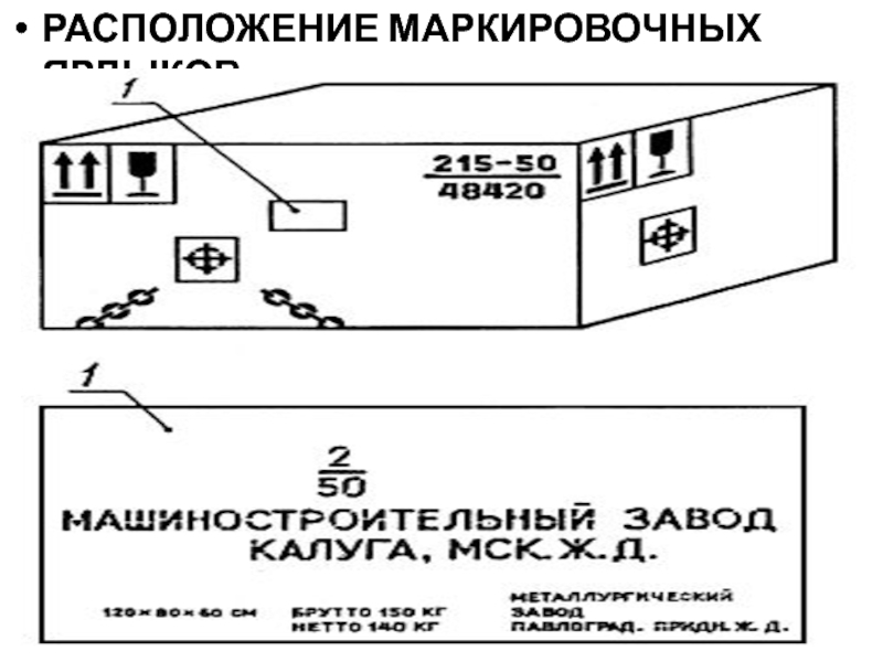 Маркированные схемы. Расположение маркировочных ярлыков. Расположение маркировочных табличек. Расположение маркировочных табличек автогрейдерах схема. Размещение маркировочных знаков и устройств на зданиях сооружениях.