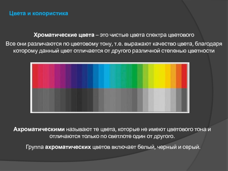 Спектр всех цветов какой цвет. Хроматические цвета. Хроматические цвета и ахроматические цвета. Хроматические цвета спектра. Хроматические и ахроматические цвета насыщенность.