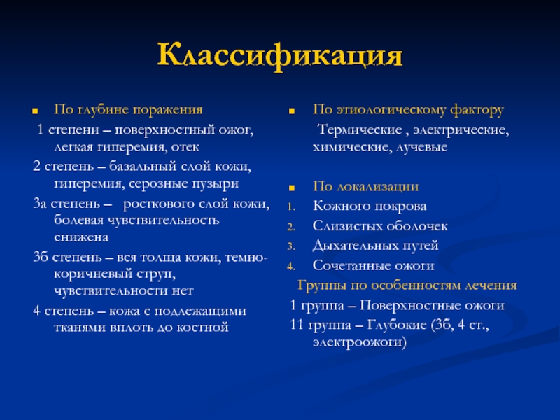 Ожоги хирургия презентация. Классификация по глубине поражения. Ожог дыхательных путей классификация. Классификация отморожений по глубине поражения. Поражение глубинного