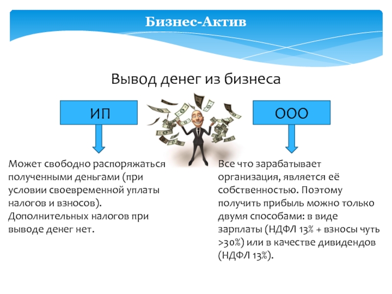 Свободно распоряжаться