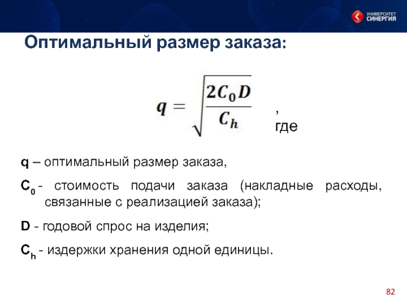 Оптимальный размер презентации