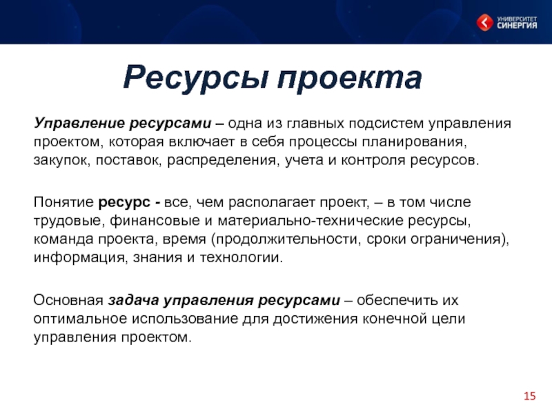 Человеческие ресурсы проекта это