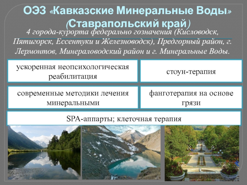 Туристические рекреационные районы россии