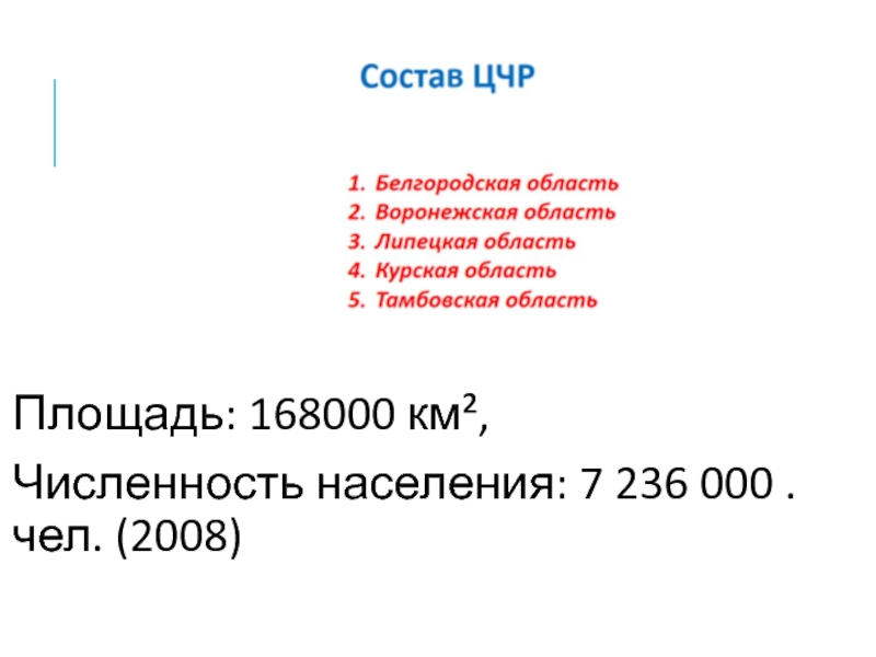 Площадь: 168000 км², Численность населения: 7 236 000 . чел. (2008)