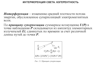 Интерференция света. Когерентность