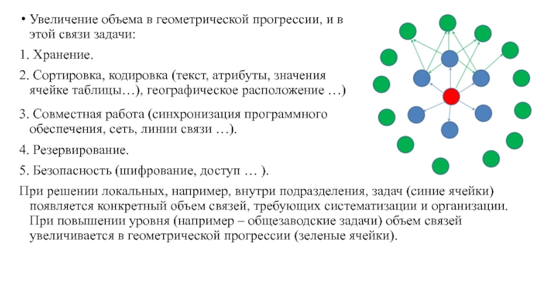 Увеличение количества текста