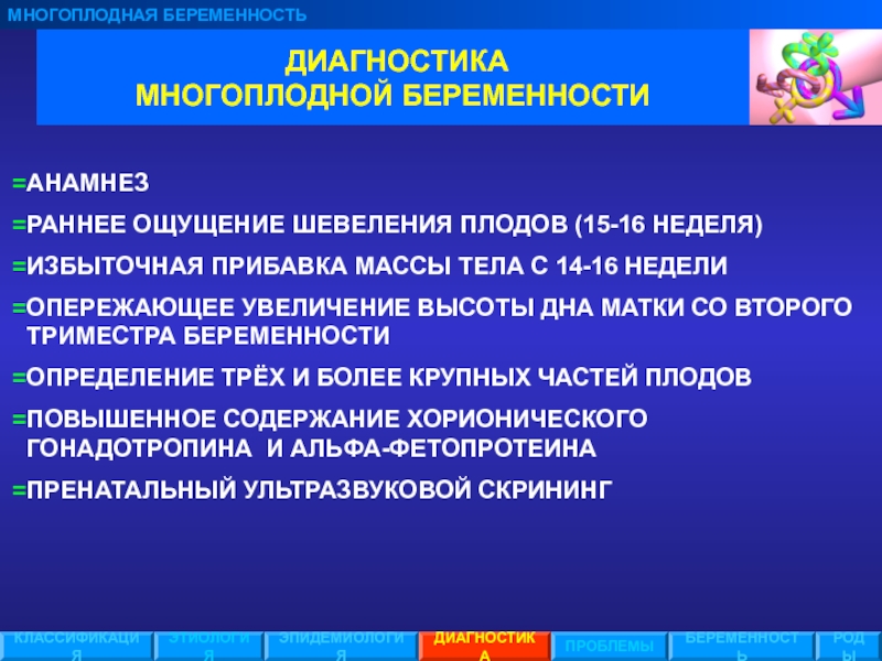 План ведения беременности при многоплодной беременности