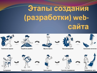 Этапы создания (разработки) web-сайта