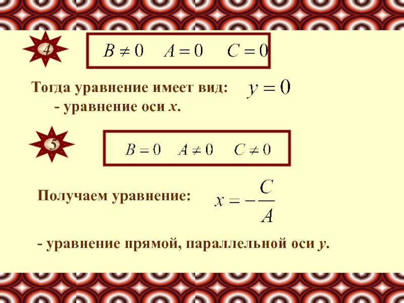 Получаем уравнение. Уравнение оси х. Какое уравнение называется уравнением данной линии. Уравнение оси oy. Какое уравнение называется уравнением данной Лин.