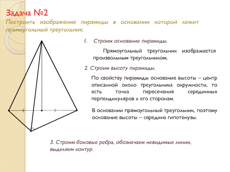 Пирамида с прямоугольным основанием